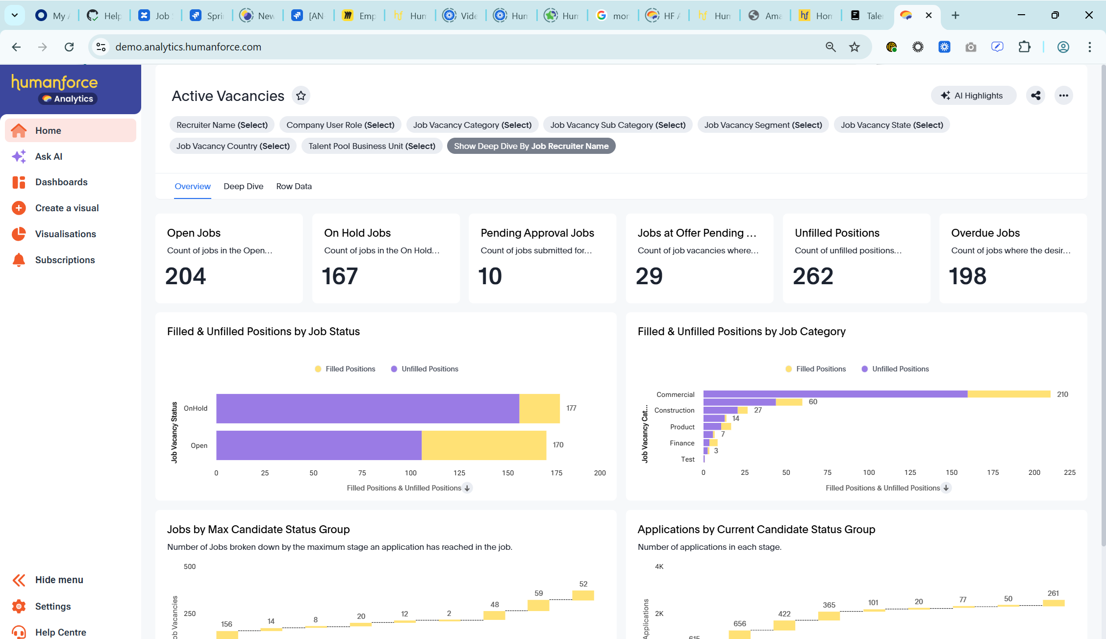 Active Vacancies Dashboard.png