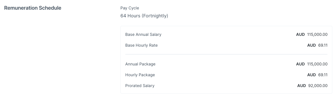 How will Prorated Salaries affect my Remuneration Data? – Humanforce